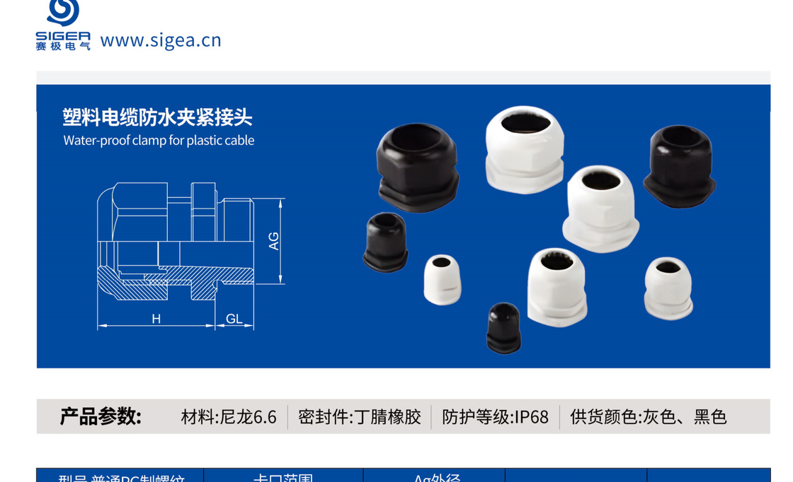 Cable Glands product reference