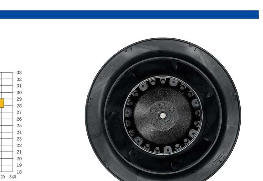 Vortex Fans product reference